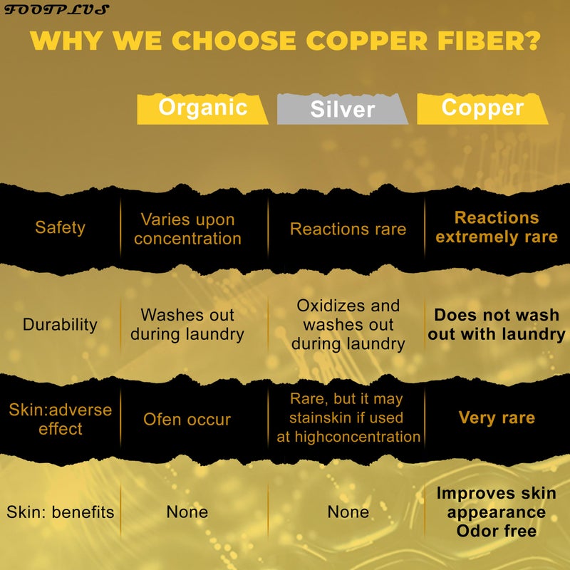 FOOTPLUS Copper Socks for Men, Women FOOTPLUS Mid Calf Arch Support Moisture Wicking Running Cross Cushioned Sole Anti Odor Hiking Camping Trekking Mountain Climbing Socks, 6 Pairs All Black Fit, Large - Image 4